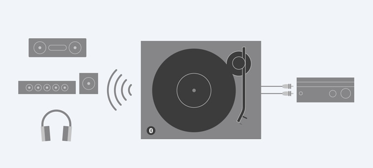 PS-LX310BT Specifications | Audio Components | Sony Singapore