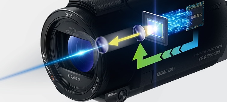FDR-AX43A Specifications | Camcorders | Sony Singapore