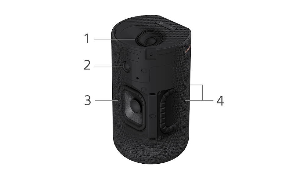 SA-RS5 Total 180W Additional Wireless Rear Speakers | Sony Singapore