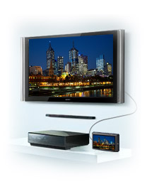 AVCHD