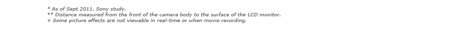 * As of Sept 2011, Sony study.
** Distance measured from the front of the camera body to the surface of the LCD monitor.
+ Some picture effects are not viewable in real-time or when movie recording. 
