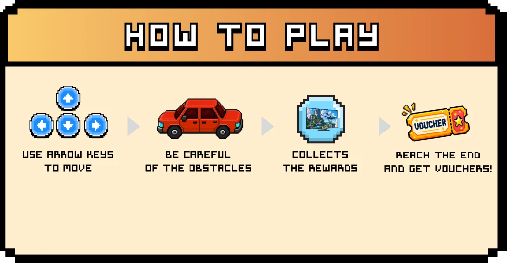 How to play